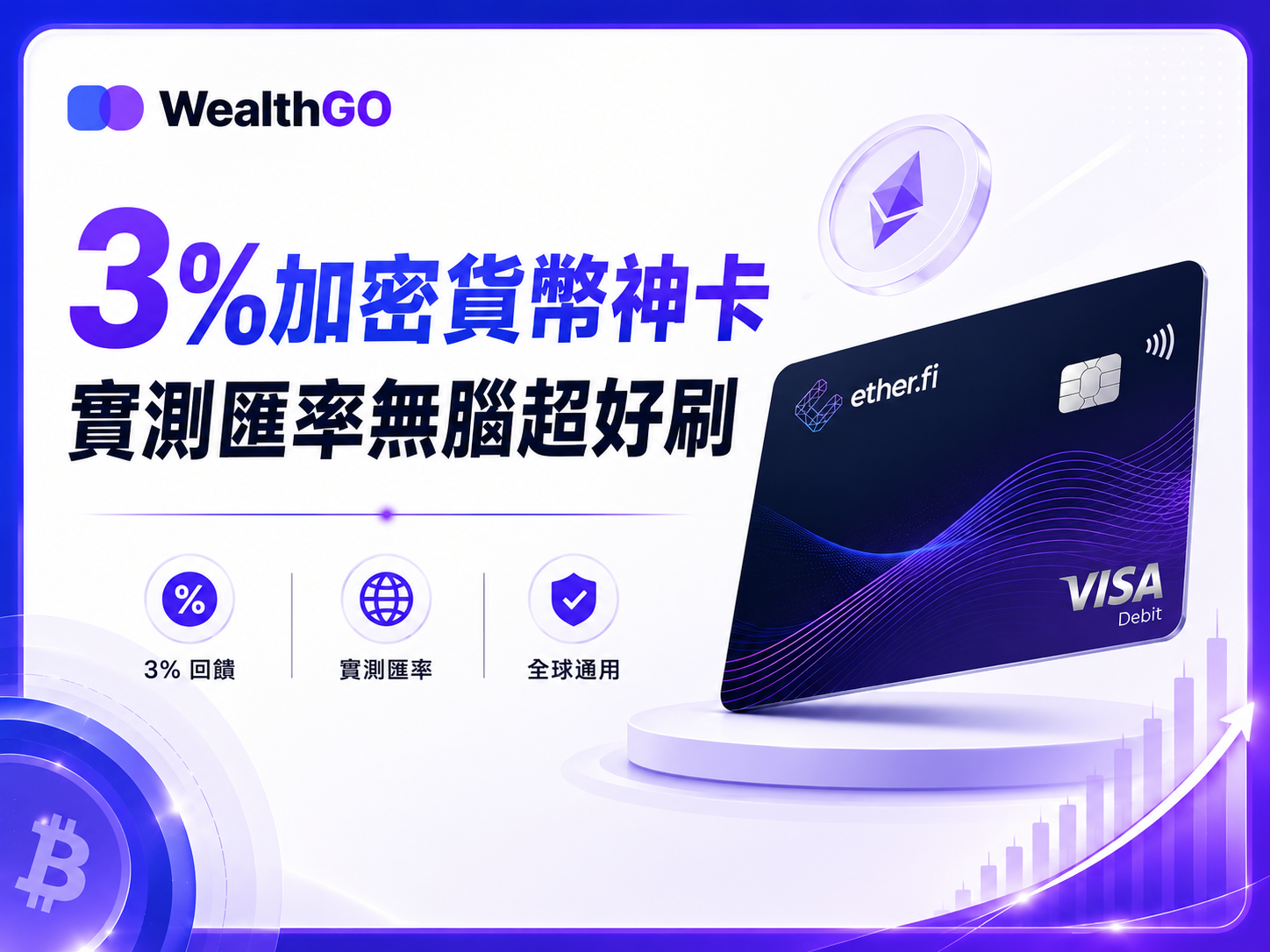 Ether.fi Card 加密貨幣刷卡教學封面