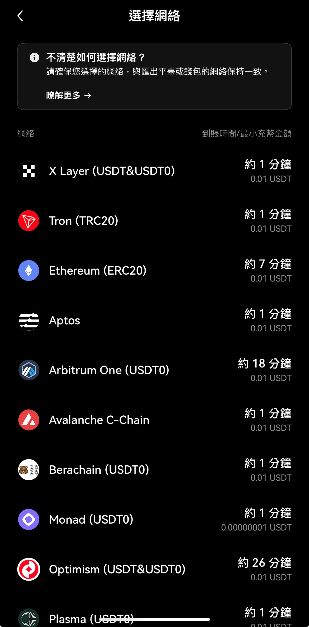 OKX 教學 2026｜新手開戶、入金 USDT、購買第一個比特幣完整指南