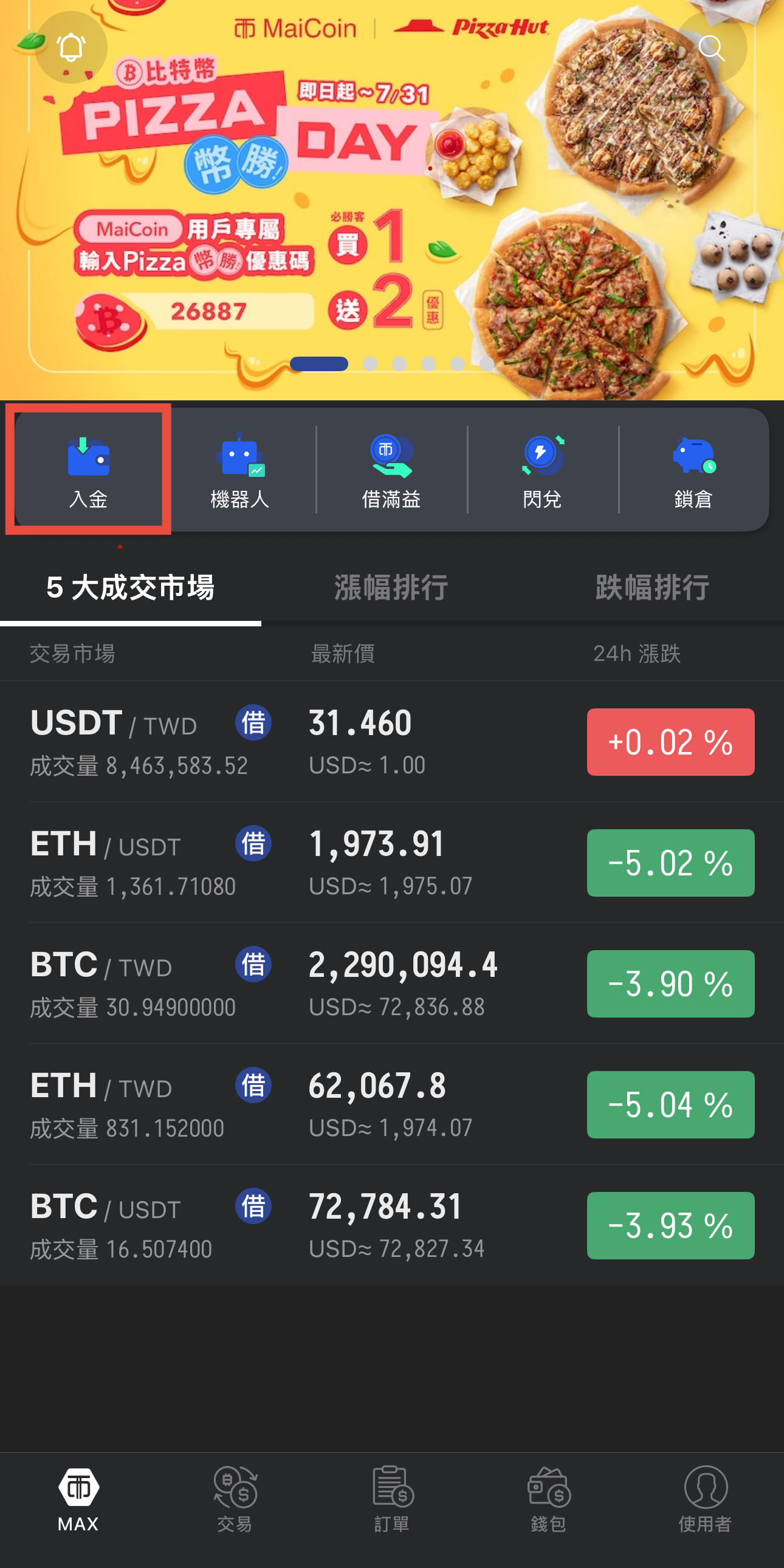 MAX交易所用台幣入金方式