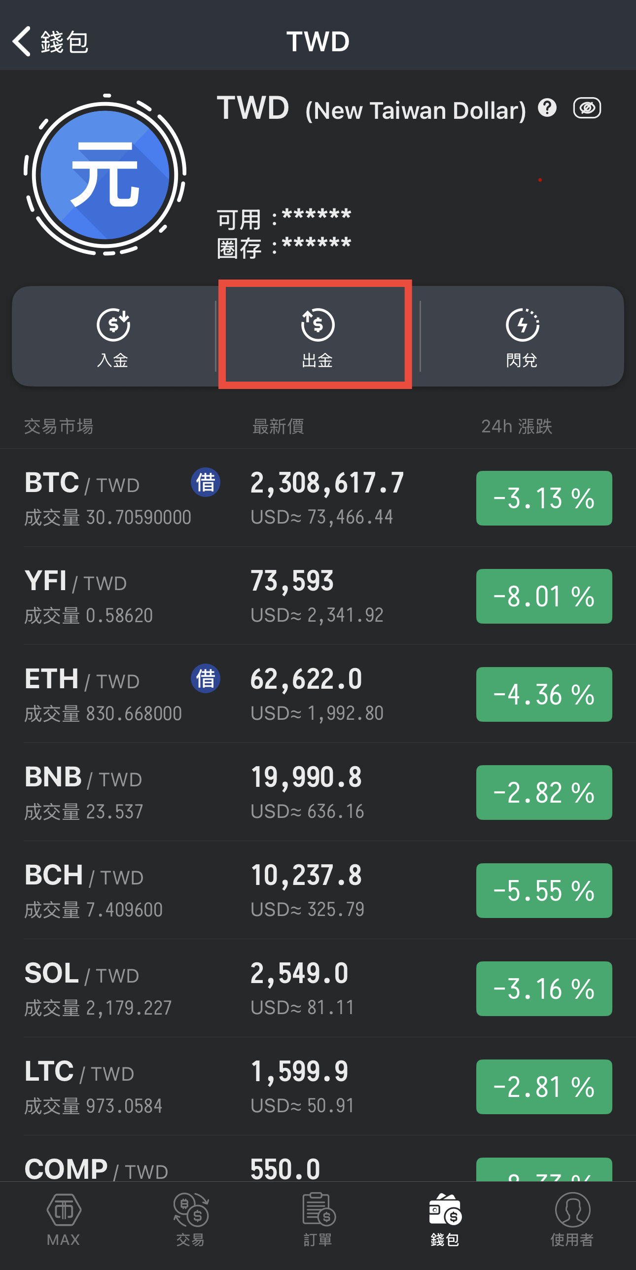 MAX交易所台幣出金流程教學