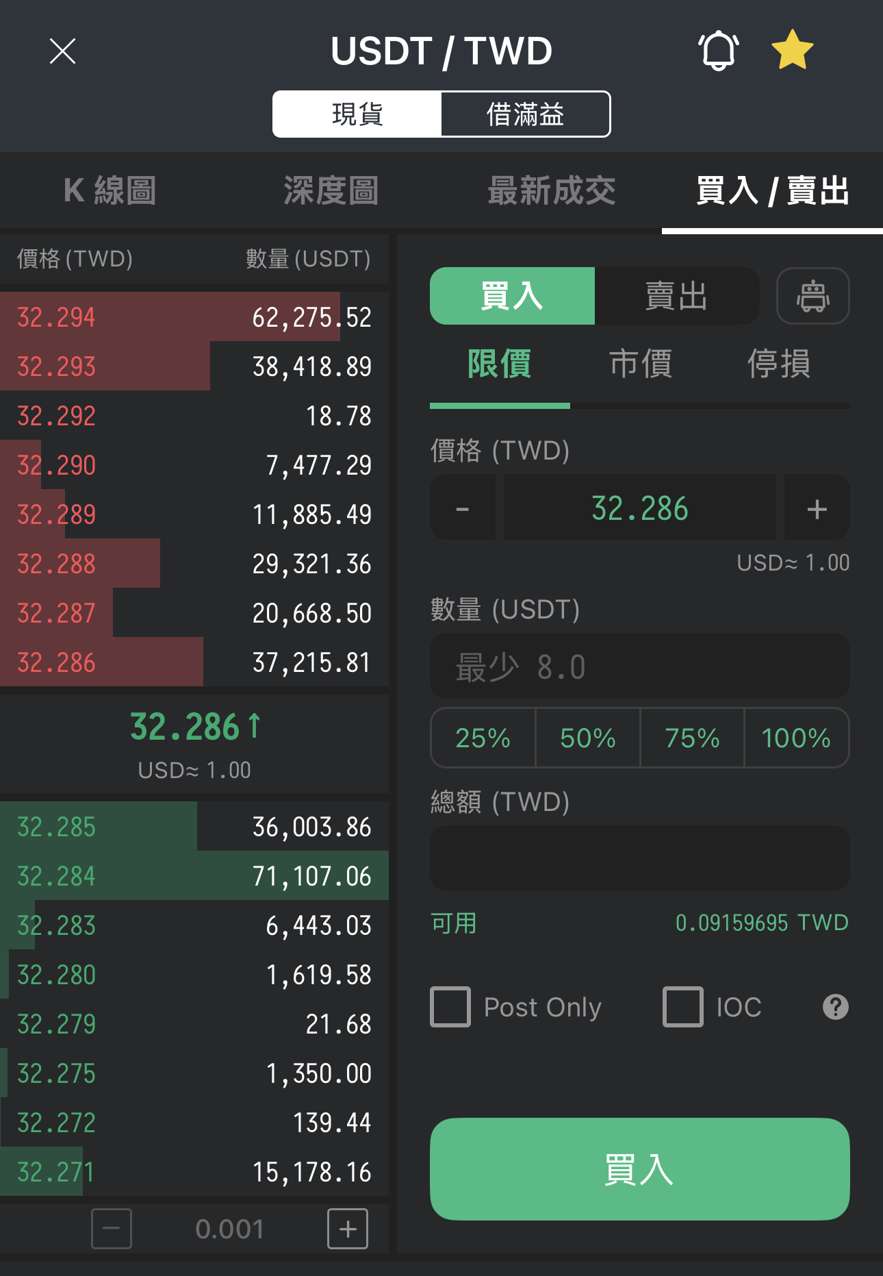 USDT 開戶怎麼做？台灣人買 USDT、開戶到入金完整教學（2026 最新）